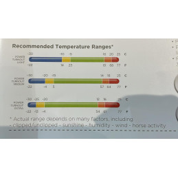 COUVERTURE POWER TURNOUT LIGHT BUCAS