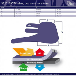 GUETRE MEMORYFOAM  HARRY HORSE