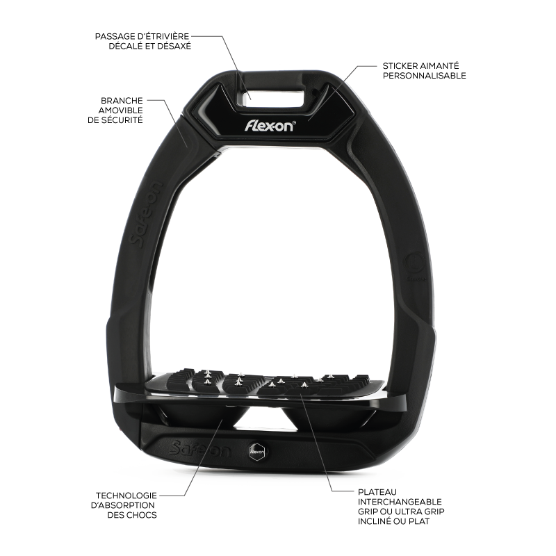 ETRIER SAFE ON ULTRA GRIP FLEX-ON